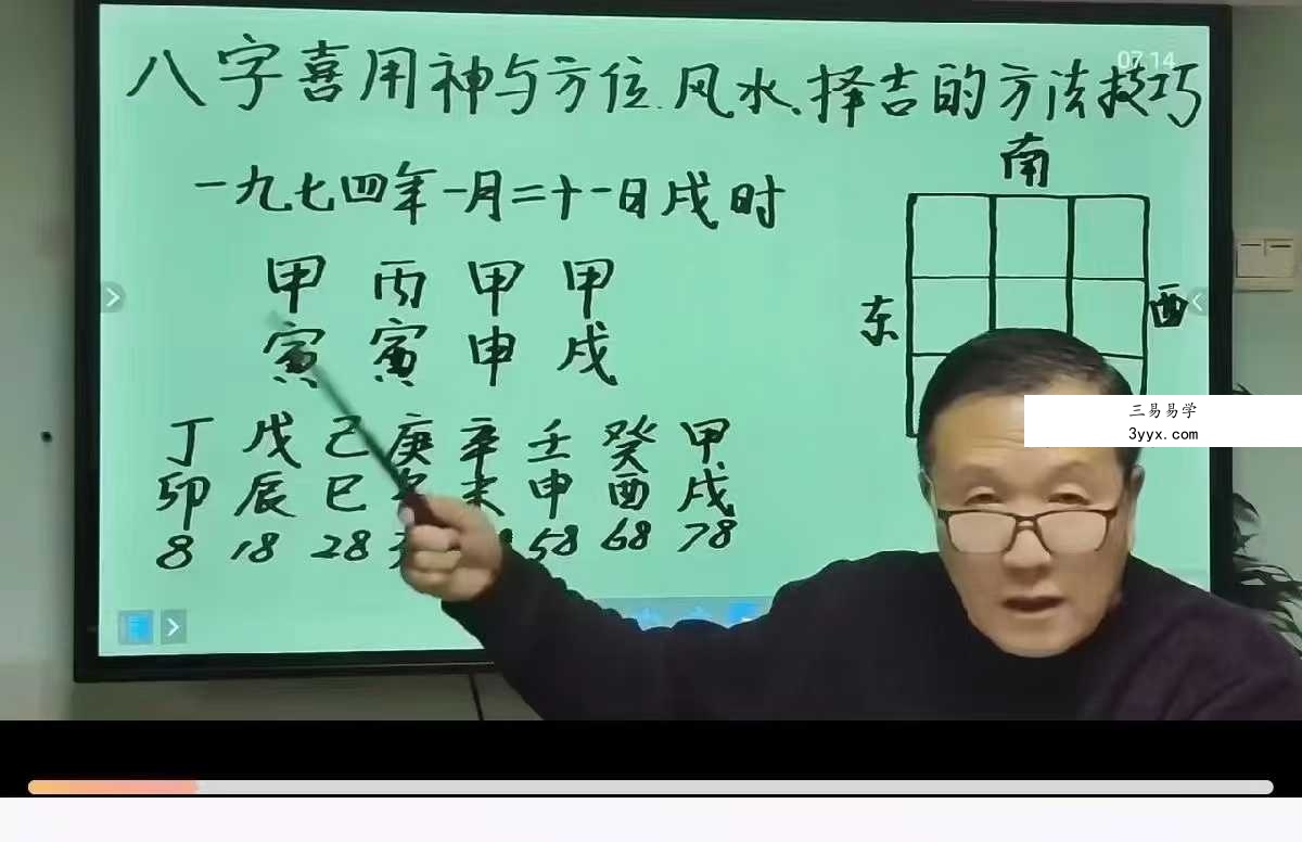 王立军《四柱视频课程》34集 资料图片