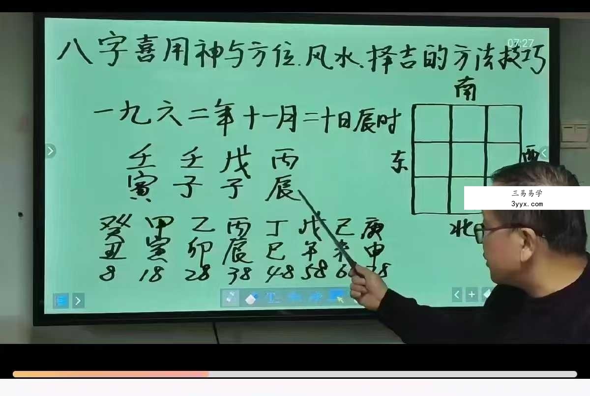 王立军《四柱视频课程》34集 资料图片