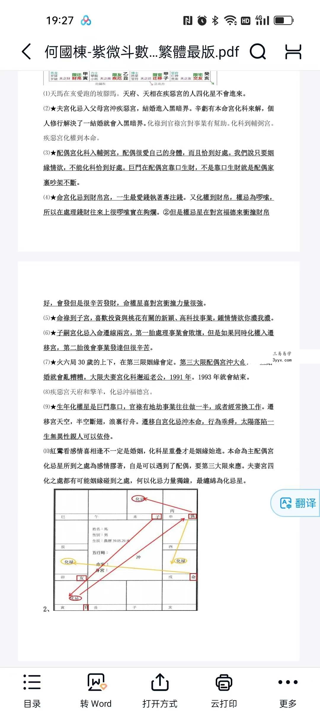 何国栋（飞星派顶级课程）47集视频+文档 资料图片