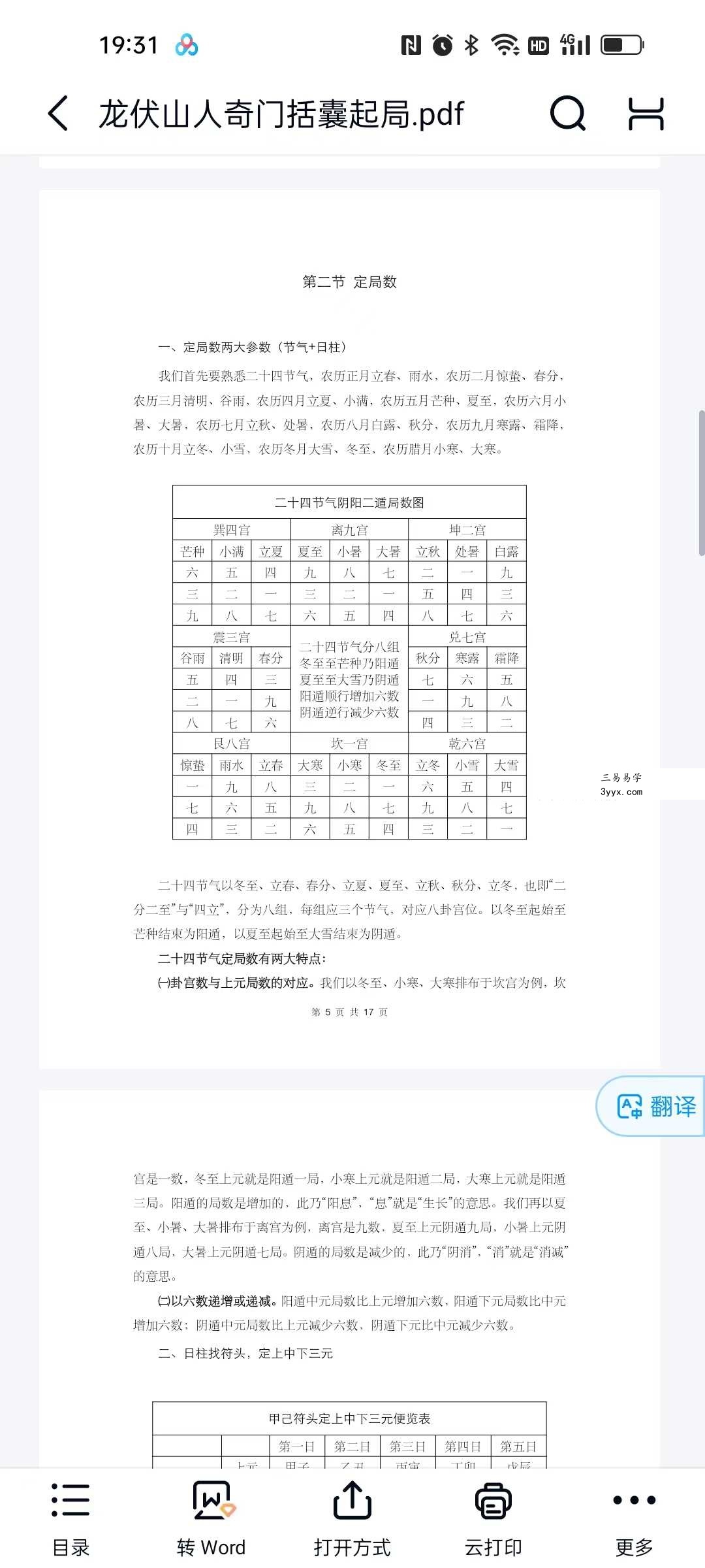 陈春林 龙伏山人 奇门括囊起局2集视频+课件 资料图片