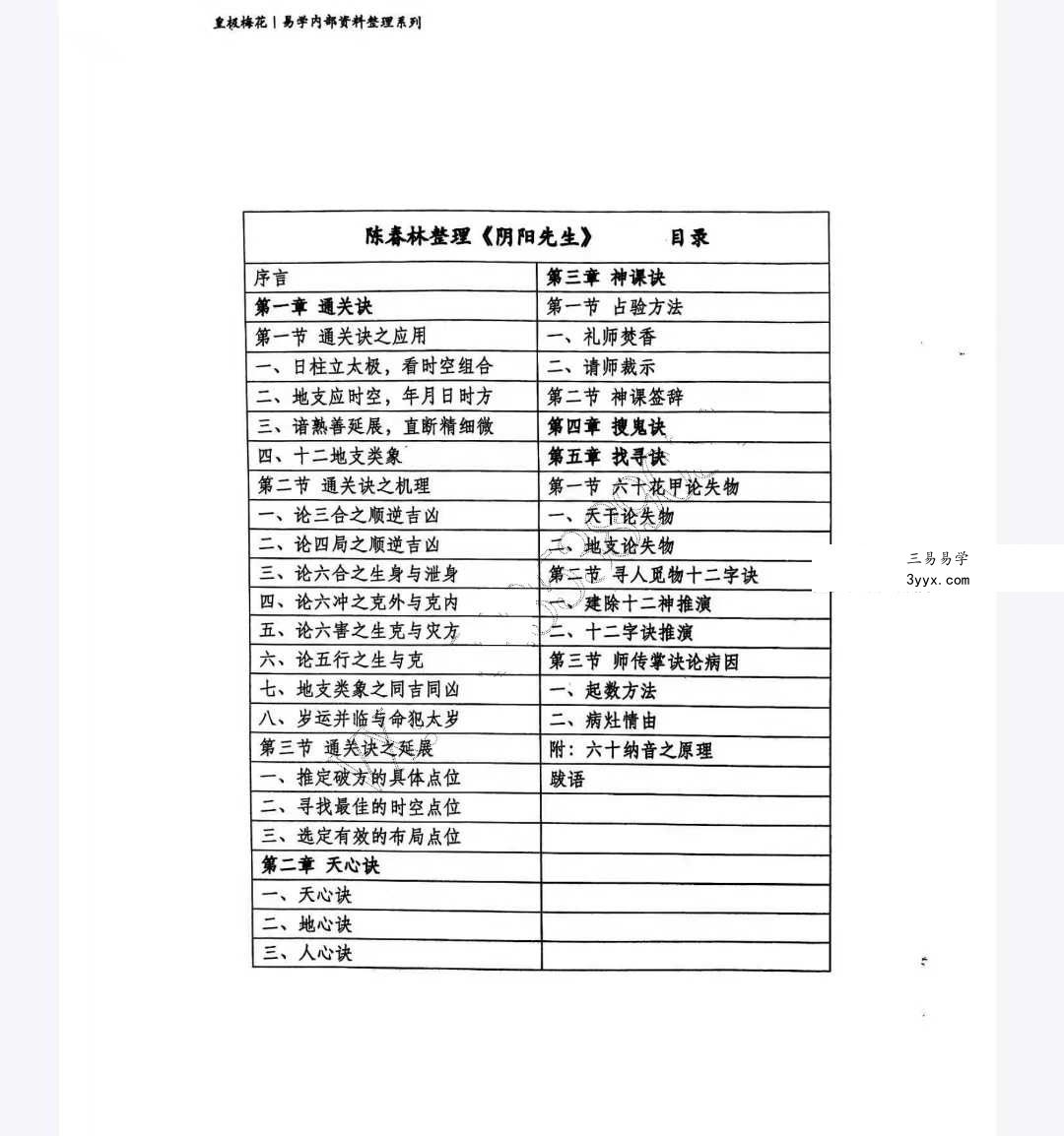 陈春林《阴阳先生》民间风水师手抄本整理53页 资料图片