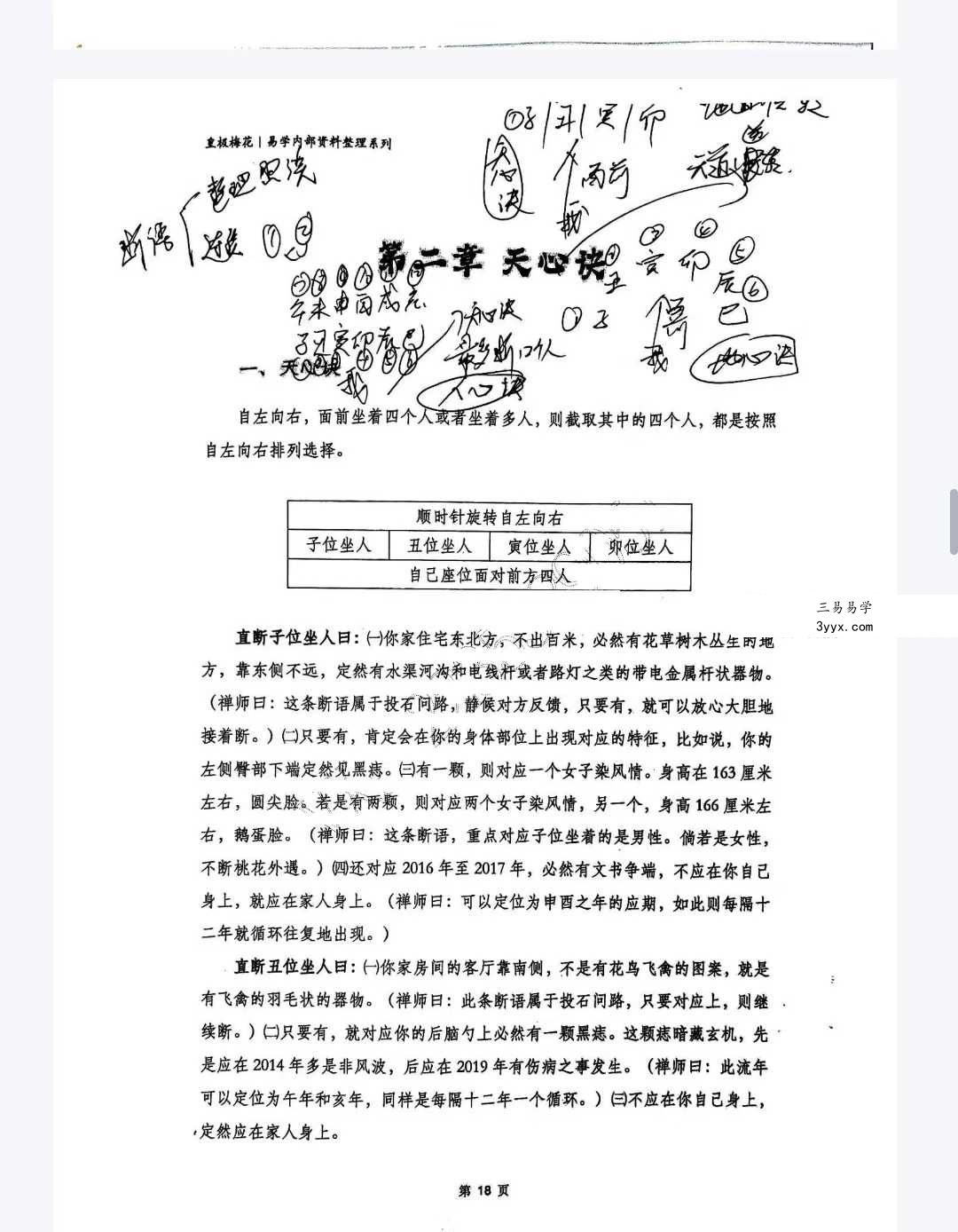 陈春林《阴阳先生》民间风水师手抄本整理53页 资料图片