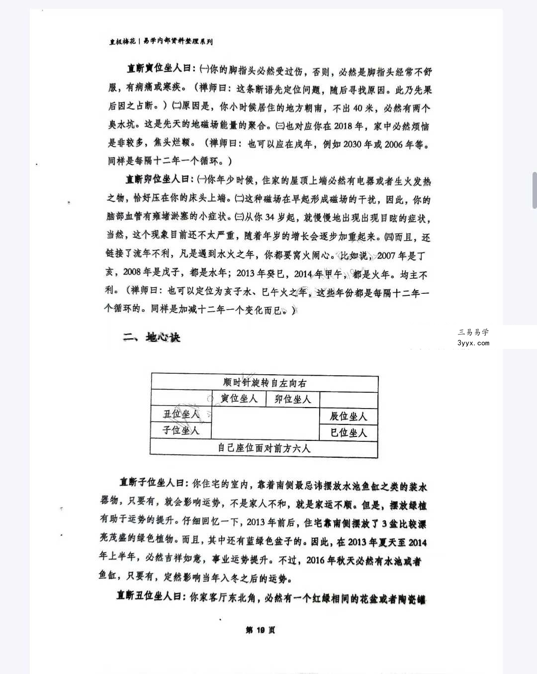 陈春林《阴阳先生》民间风水师手抄本整理53页 资料图片