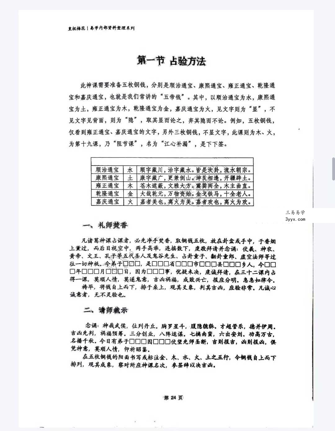陈春林《阴阳先生》民间风水师手抄本整理53页 资料图片