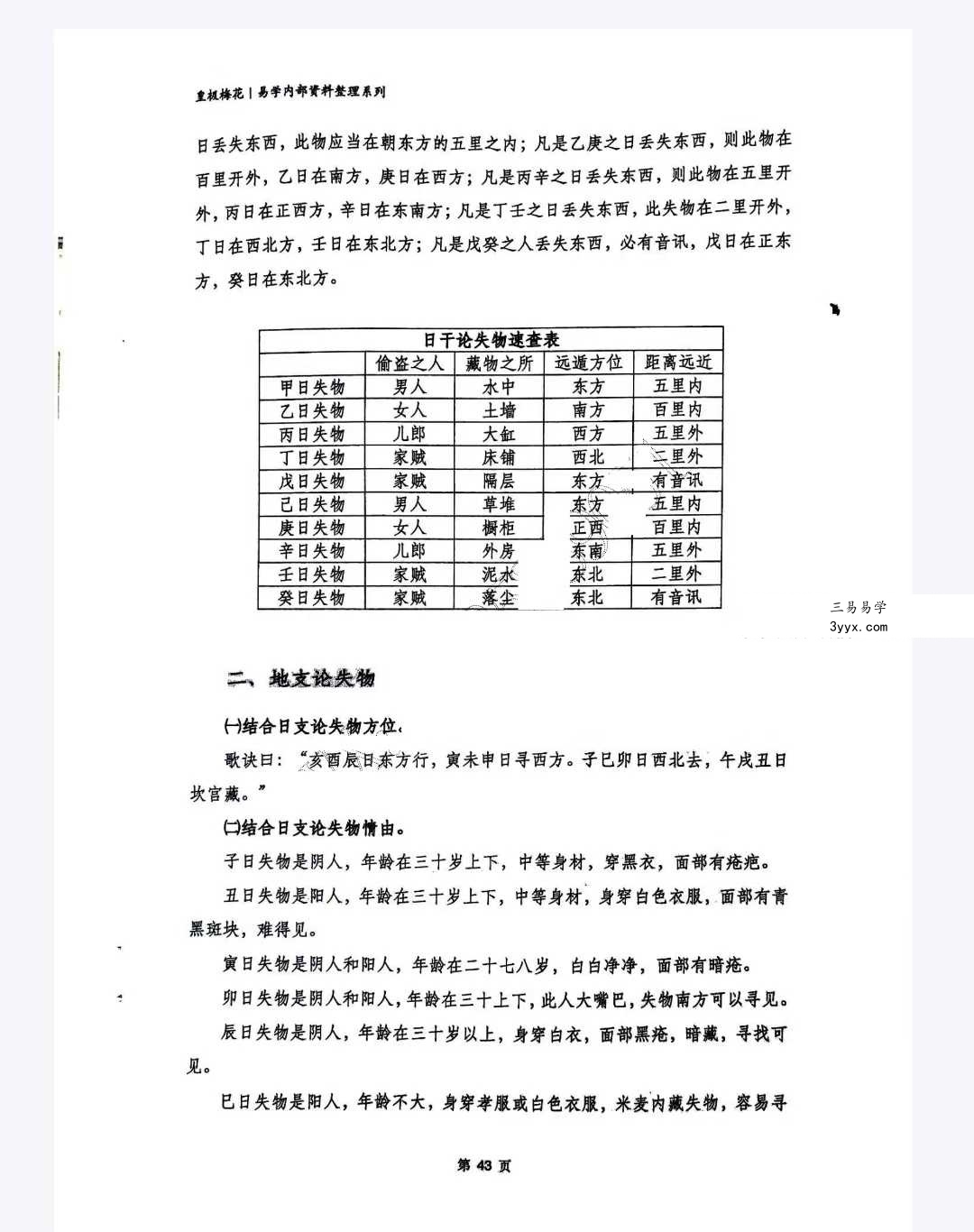 陈春林《阴阳先生》民间风水师手抄本整理53页 资料图片