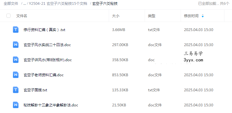玄空子六爻秘技15个文档 资料图片
