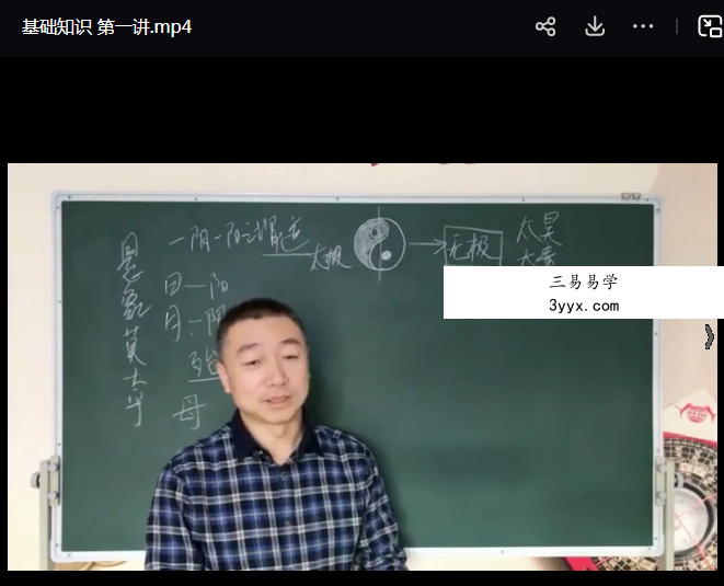 彭心融 紫微斗数课程 30集 资料图片