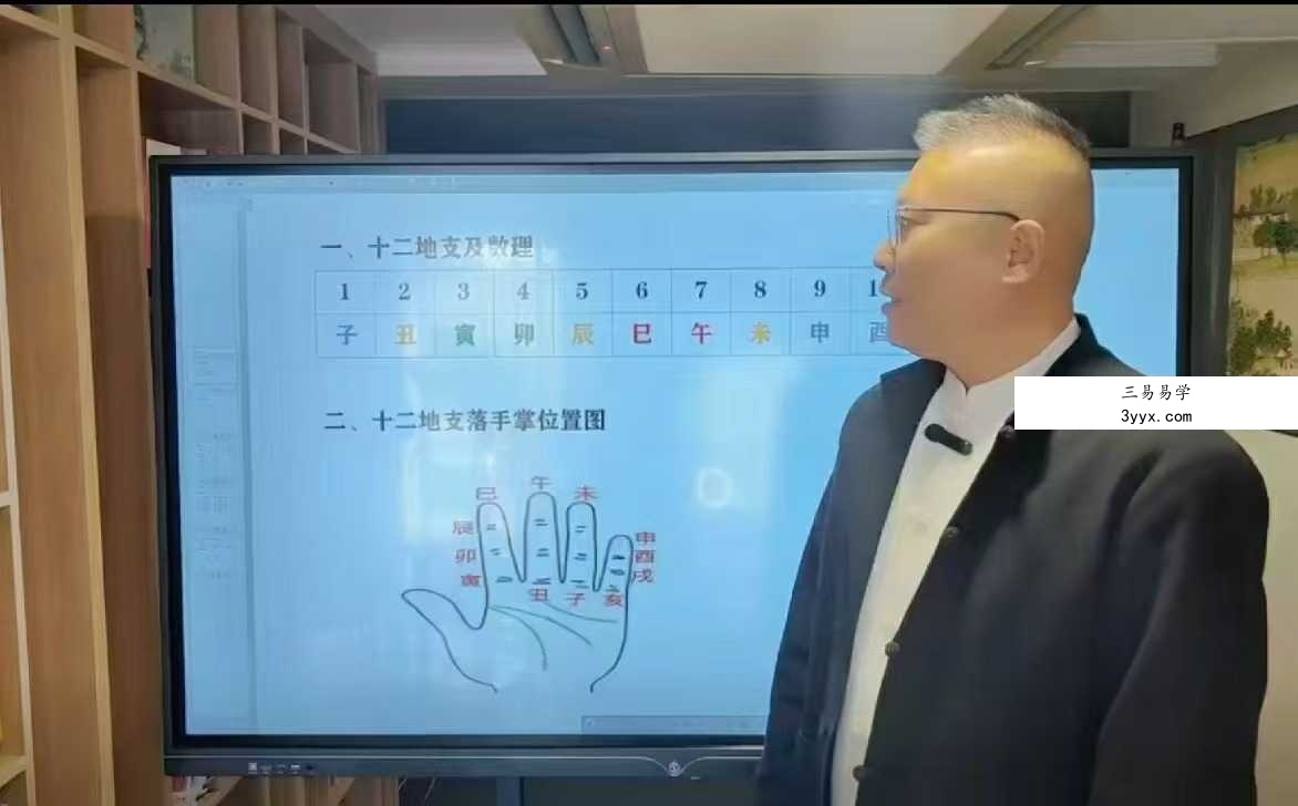 易仝《四柱八字高级班》90集 资料图片