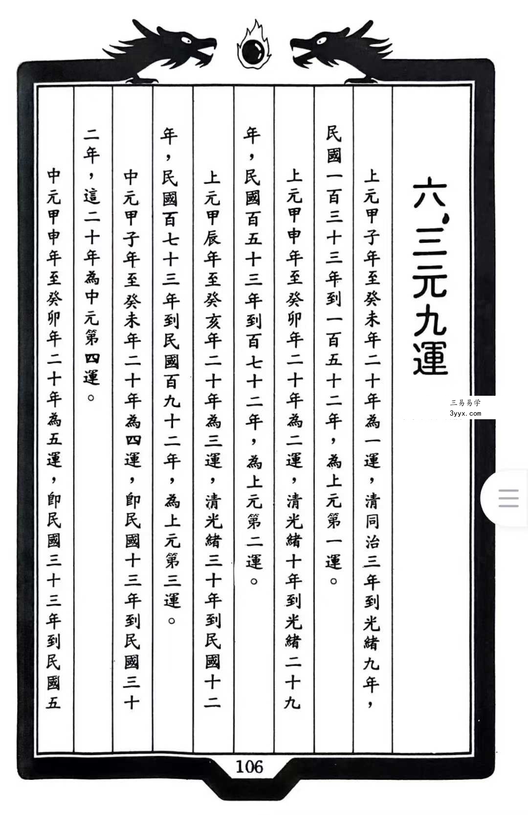 智慧山人《灵书地宅学》254页 资料图片
