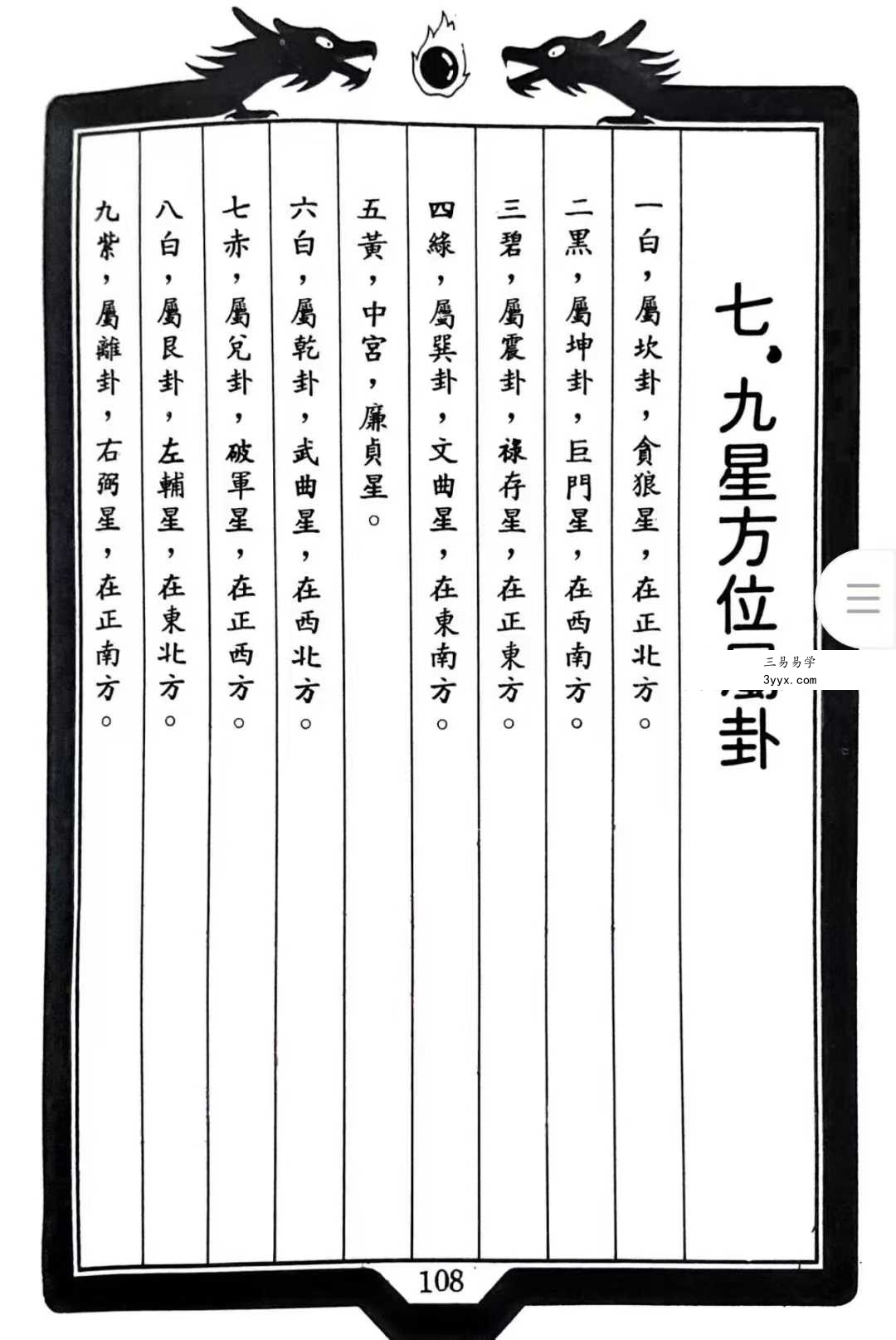 智慧山人《灵书地宅学》254页 资料图片