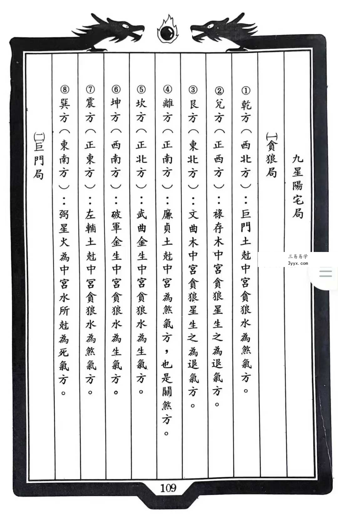 智慧山人《灵书地宅学》254页 资料图片
