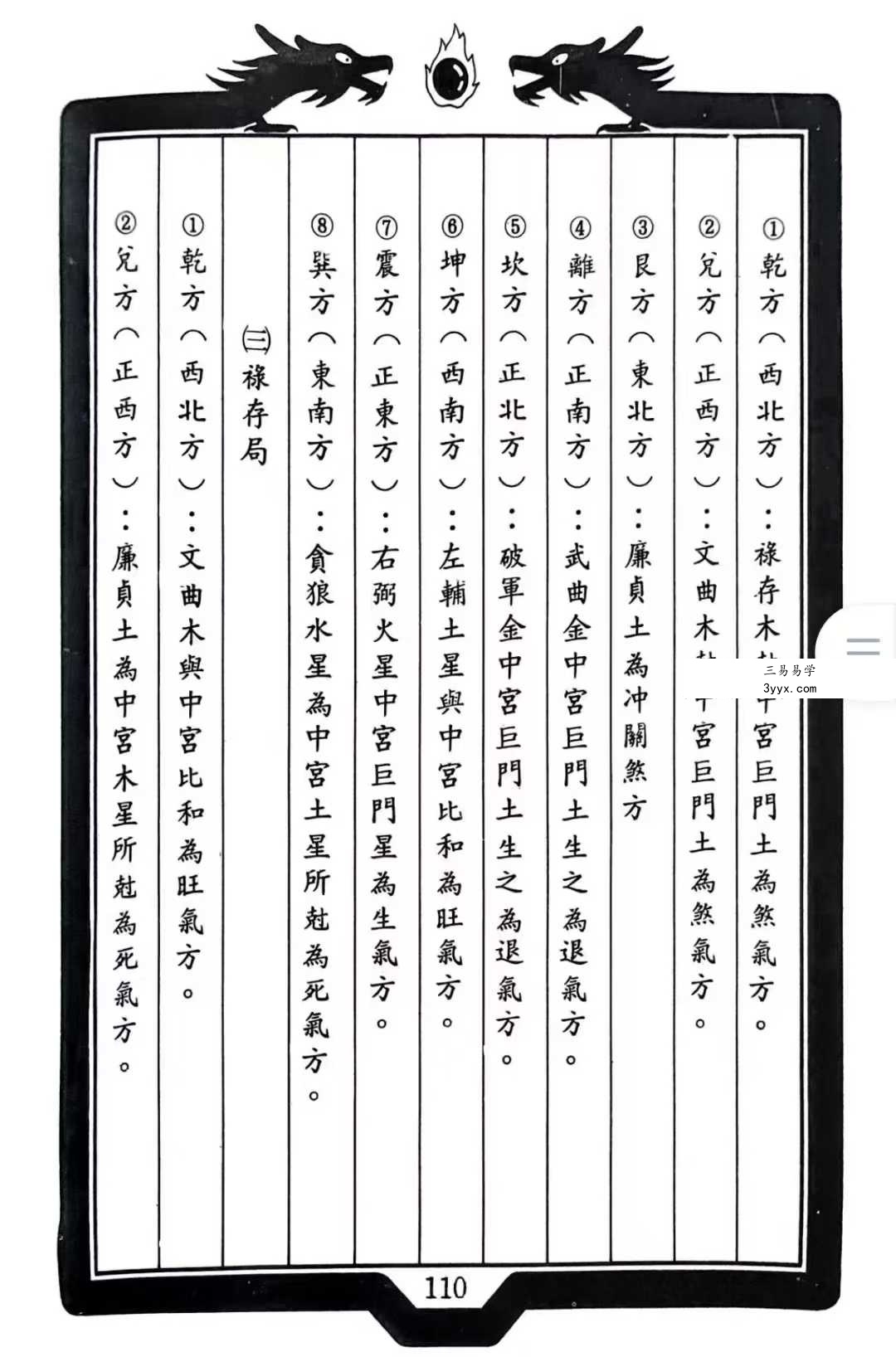 智慧山人《灵书地宅学》254页 资料图片