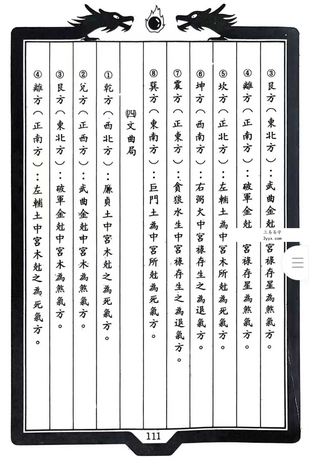 智慧山人《灵书地宅学》254页 资料图片