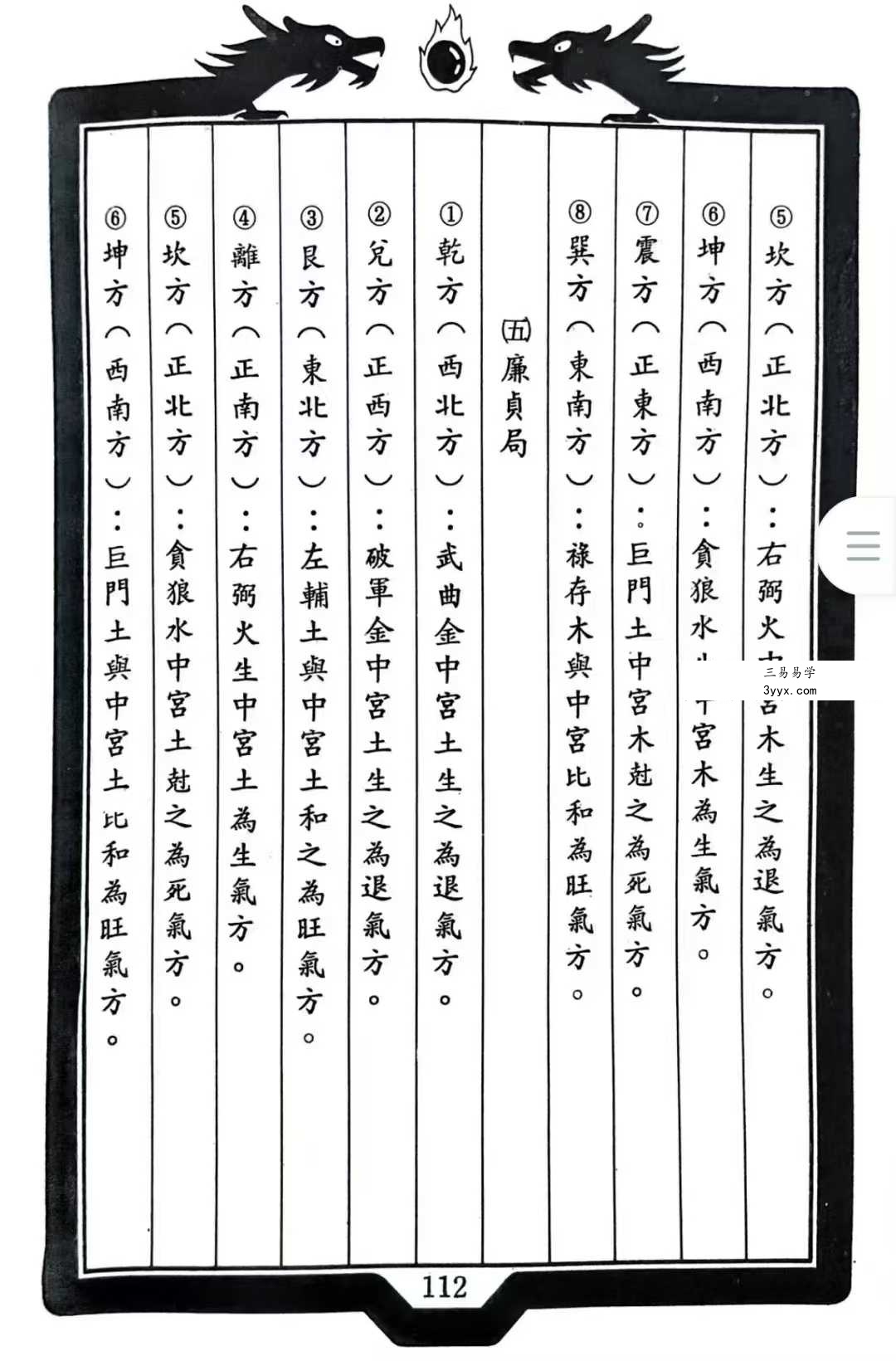 智慧山人《灵书地宅学》254页 资料图片