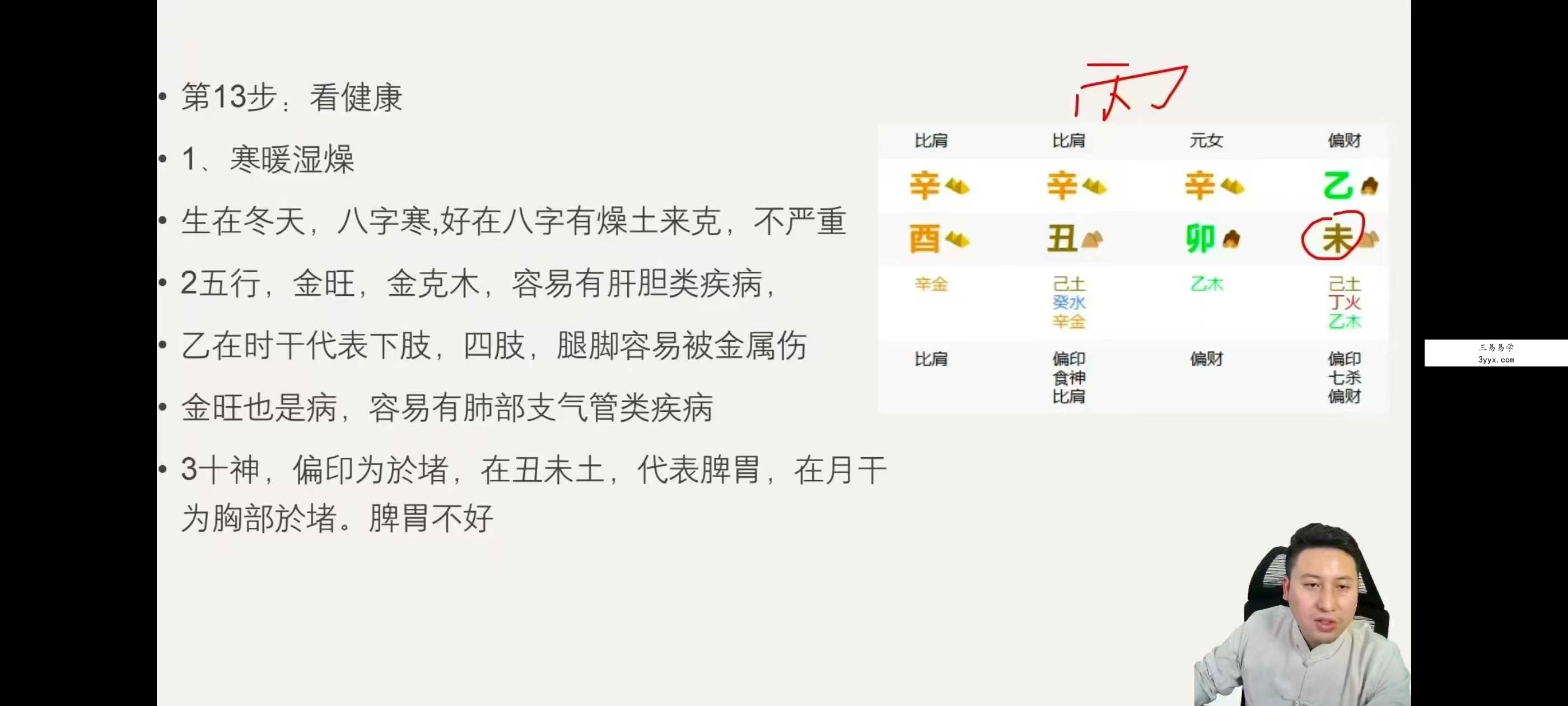壹成《八字系统进阶课》33集 资料图片