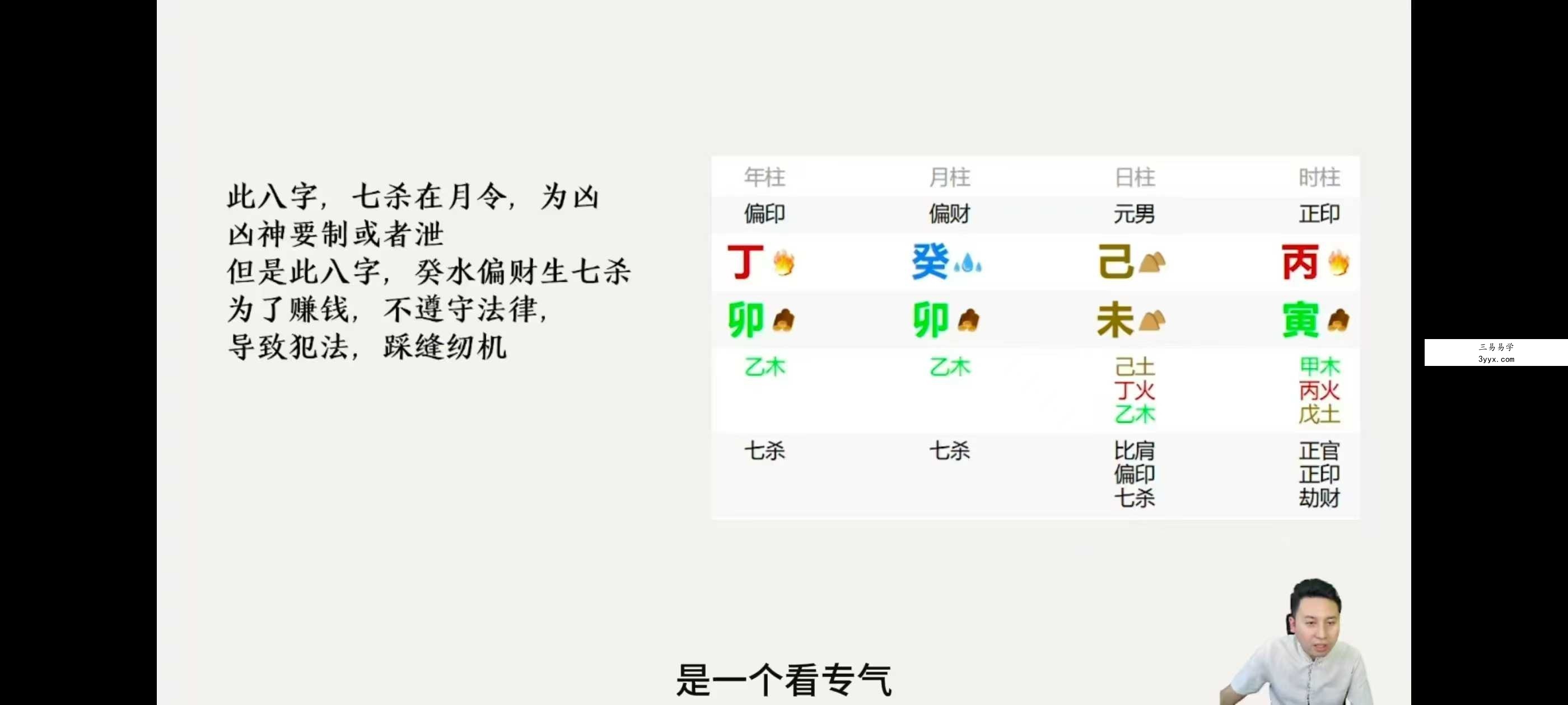 壹成《八字系统进阶课》33集 资料图片