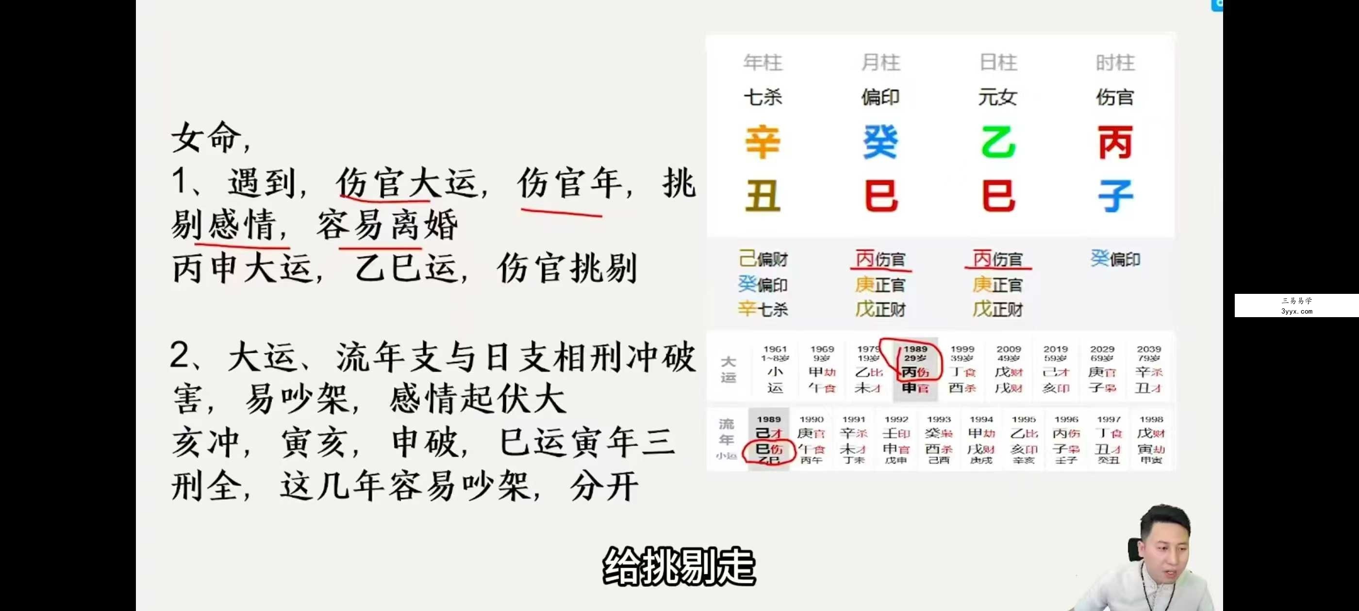 壹成《八字系统进阶课》33集 资料图片