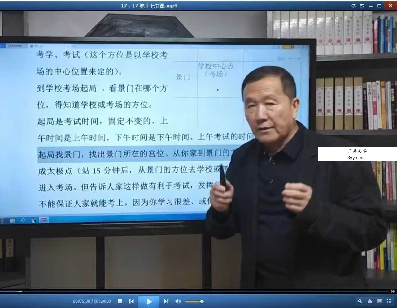 王立军《奇门遁甲视频课》20集 资料图片