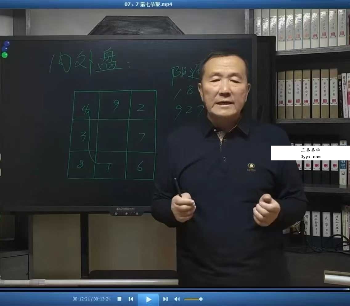 王立军《奇门遁甲视频课》20集 资料图片