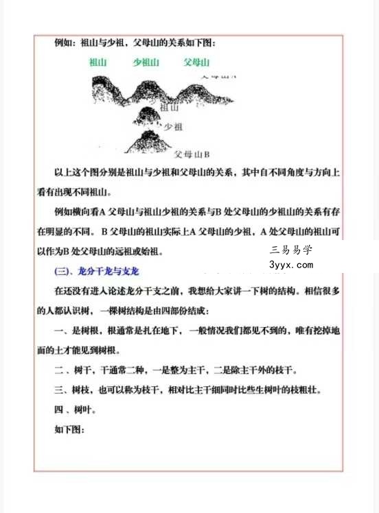 《阴宅风水秘笈》333页 资料图片