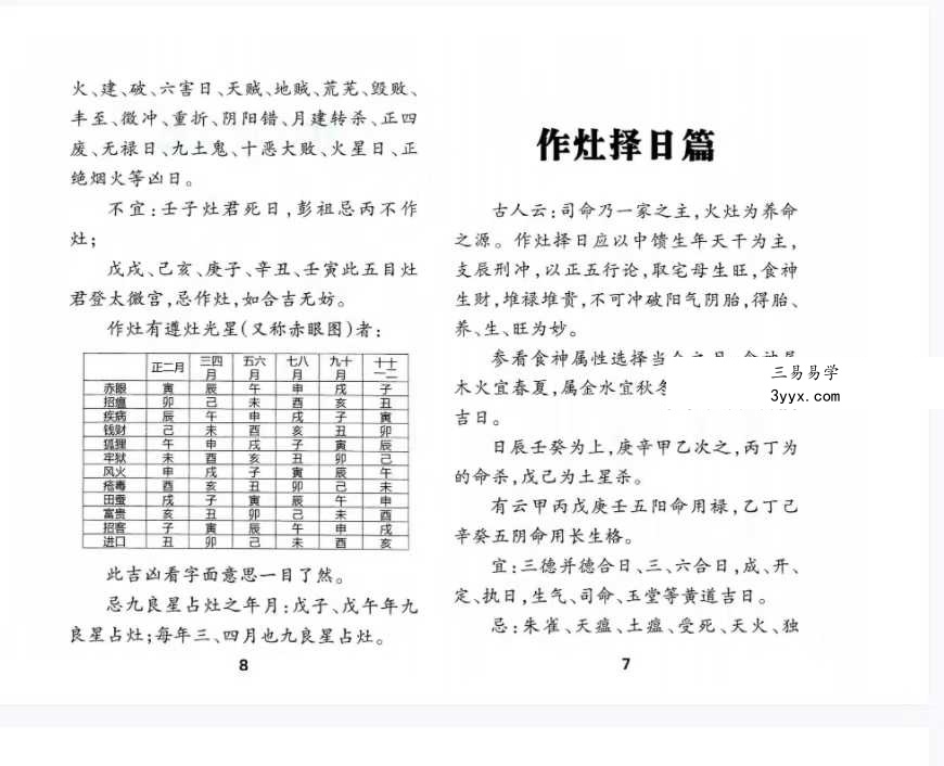 《作灶安灶吉凶断》 资料图片