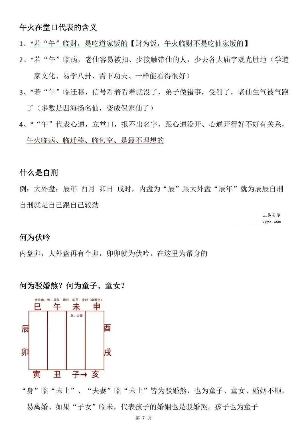 一掌金《掐指算看卦技巧》36页 江湖神算子 资料图片