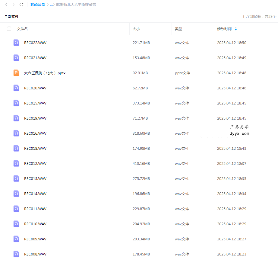 南山道人赵林声北大 六壬授课高级班 录音+课件 资料图片