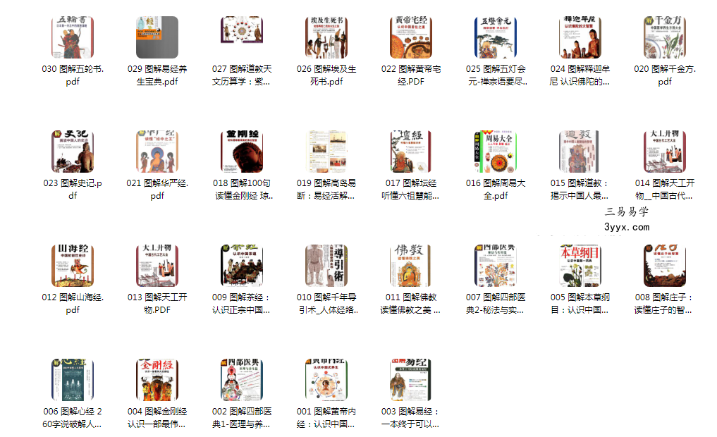 《图解经典 系列合集》老庄 易经 风水 术数 奇门遁甲 道教 佛教53本 资料图片