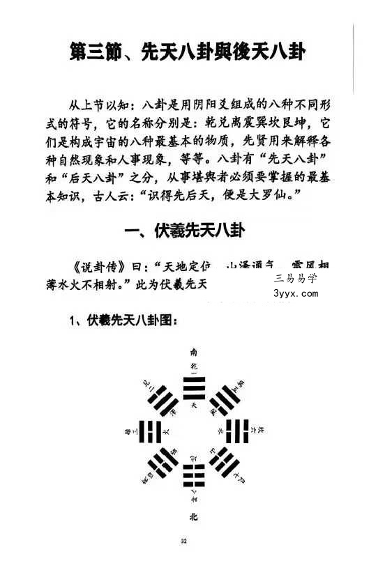 《玄空易卦三元地理》487页 资料图片
