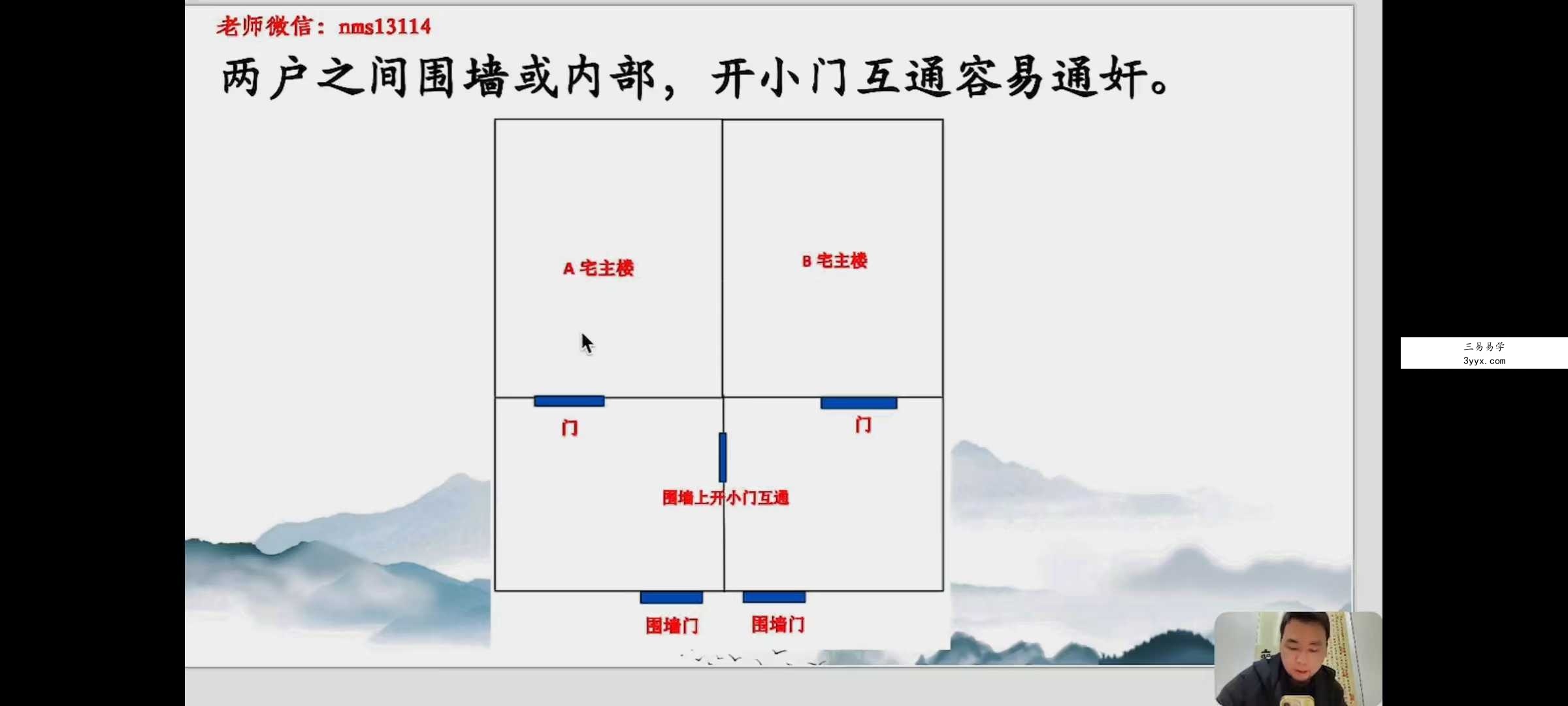 黎宏阳《风水体系高级班》20集 资料图片