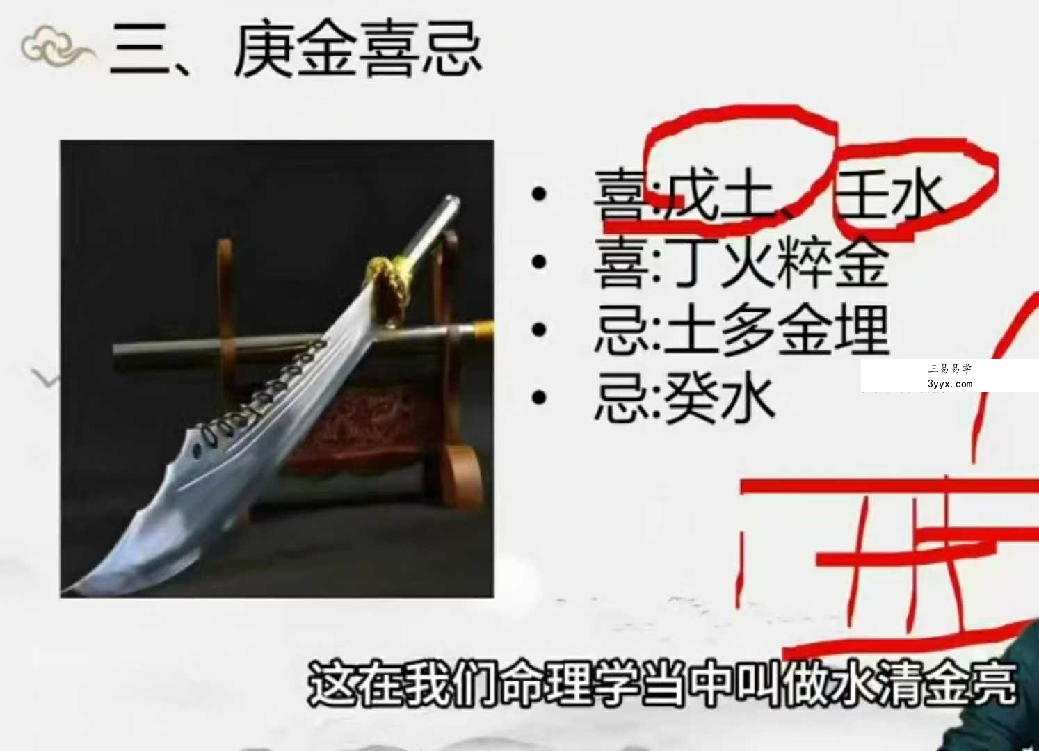 江易《盲派命理真宗》61集 资料图片