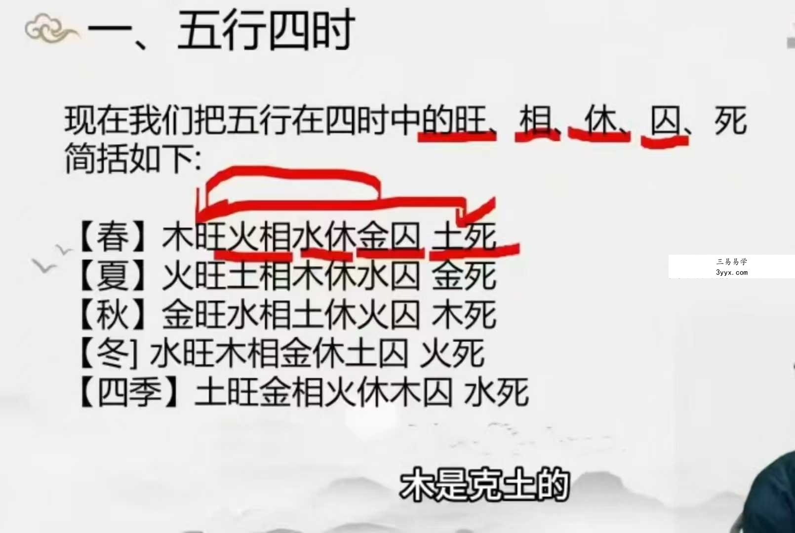 江易《盲派命理真宗》61集 资料图片
