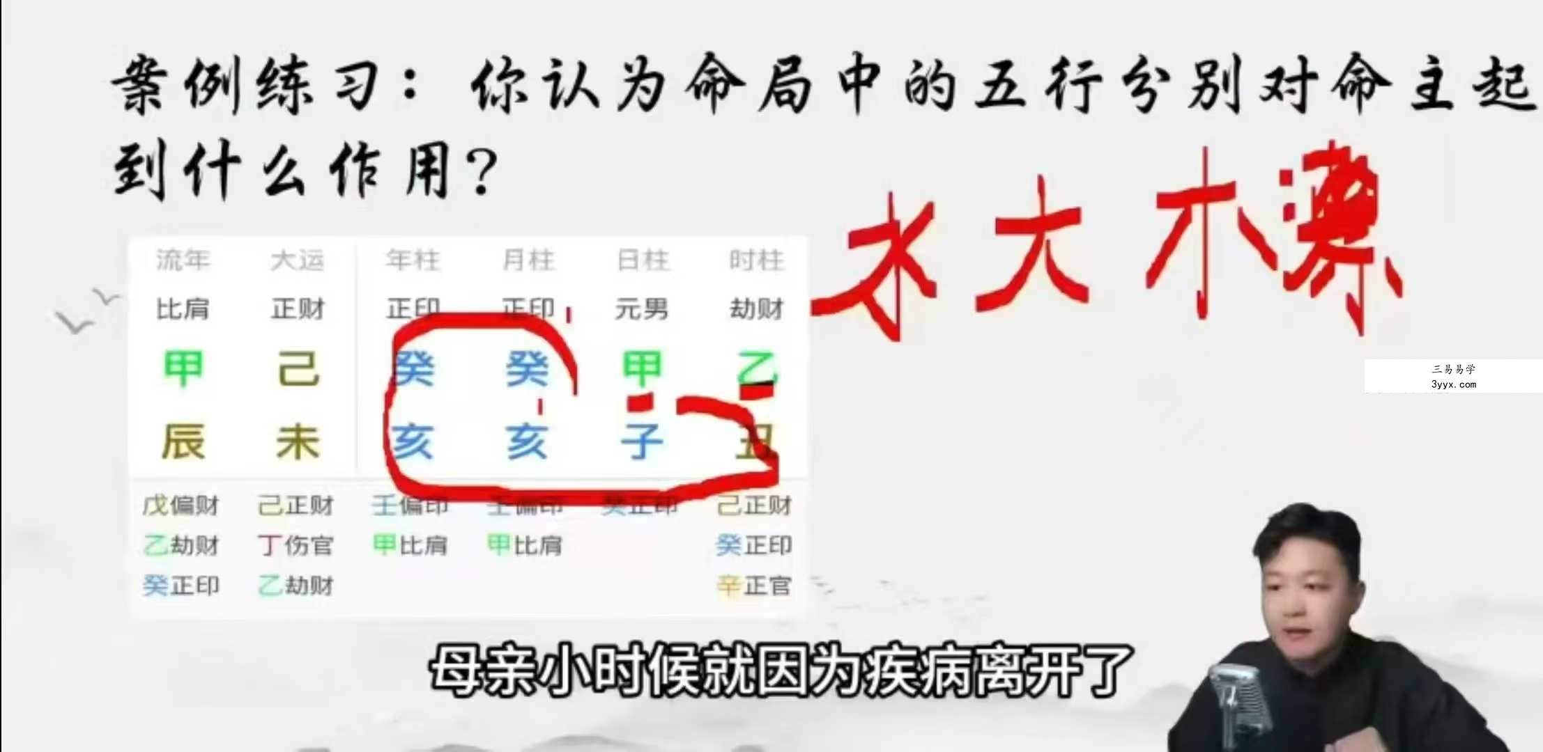 江易《盲派命理真宗》61集 资料图片