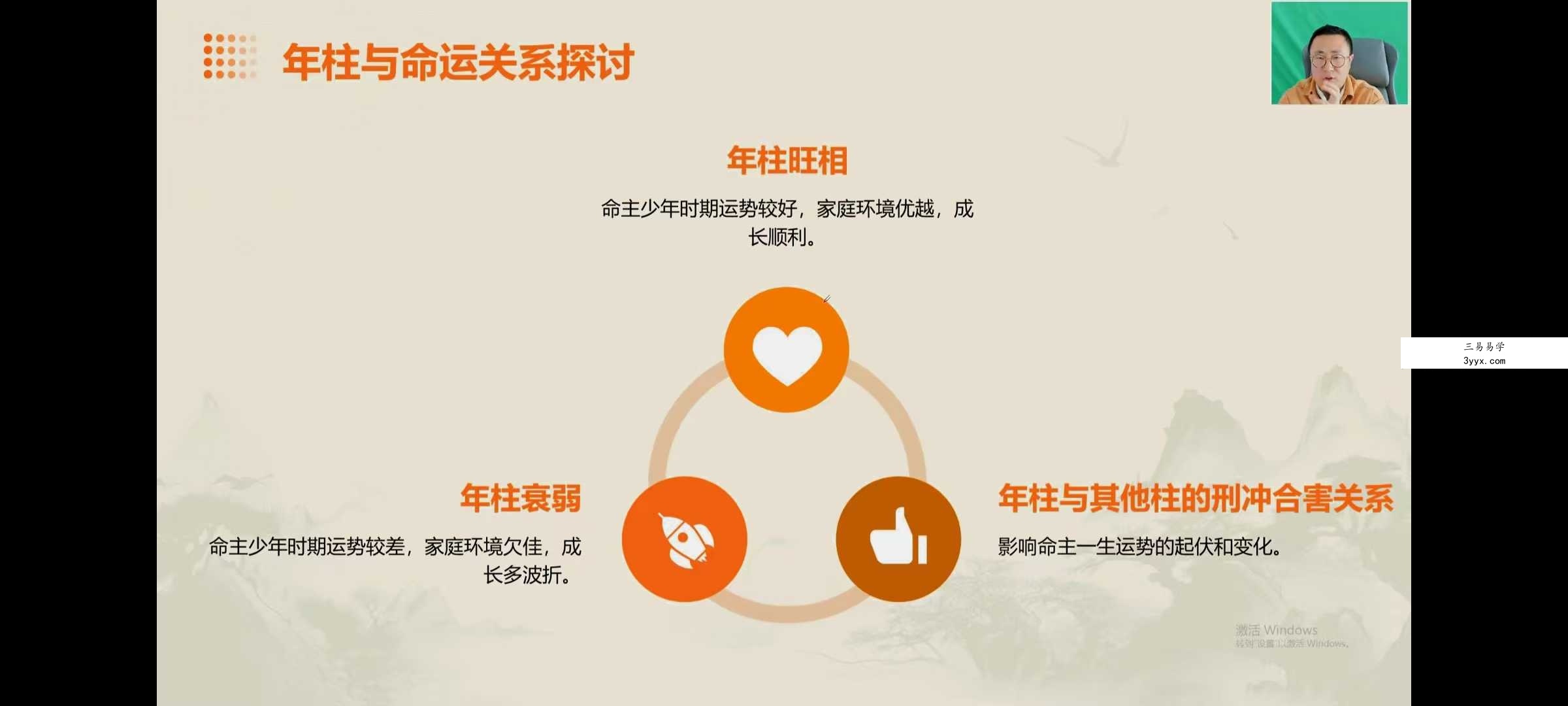 慈轩《四柱八字 乾坤四步法》35集 资料图片