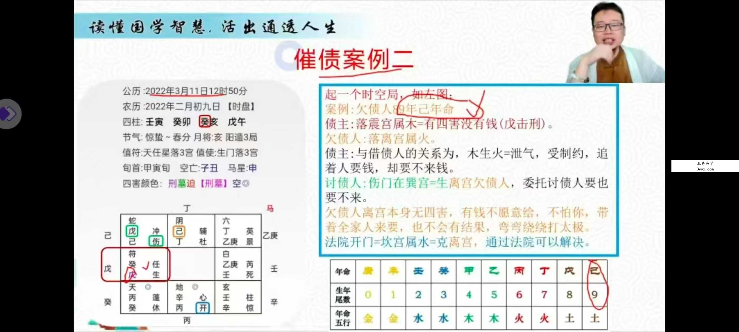 嵩哲老师奇门风水奇门姓名学合集79集 资料图片