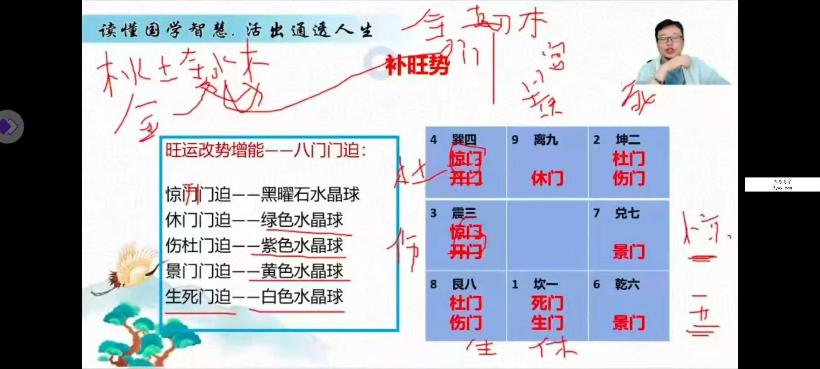 嵩哲老师奇门风水奇门姓名学合集79集 资料图片