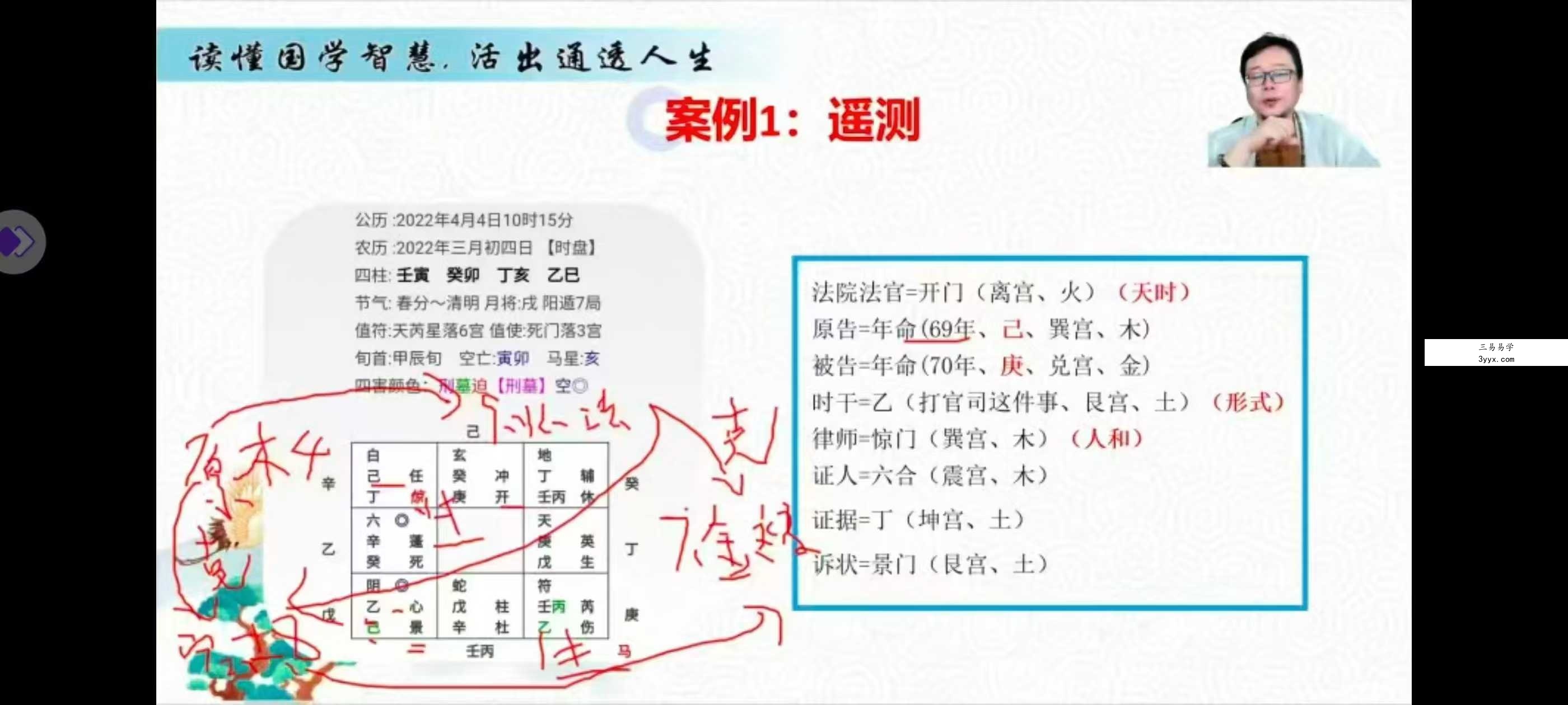 嵩哲老师奇门风水奇门姓名学合集79集 资料图片