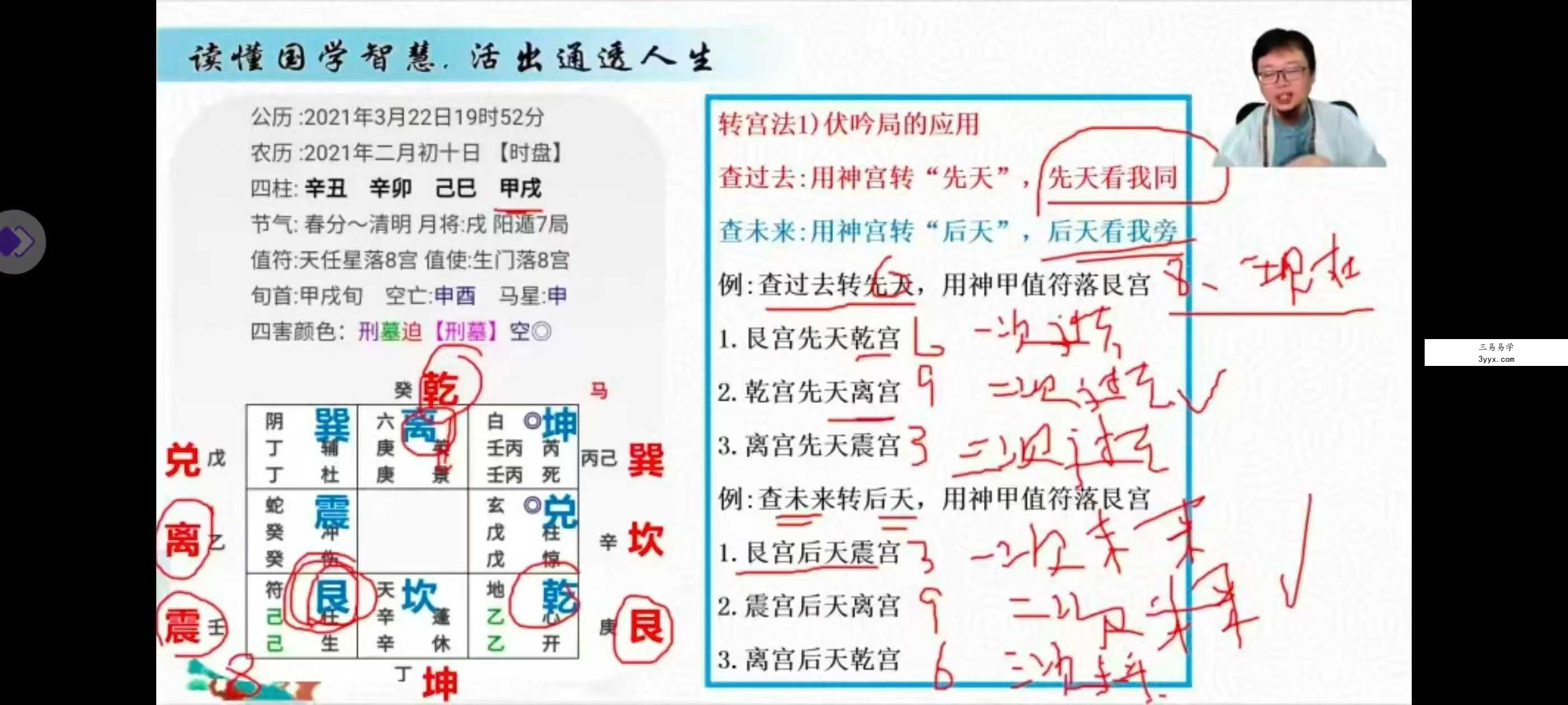 嵩哲老师奇门风水奇门姓名学合集79集 资料图片
