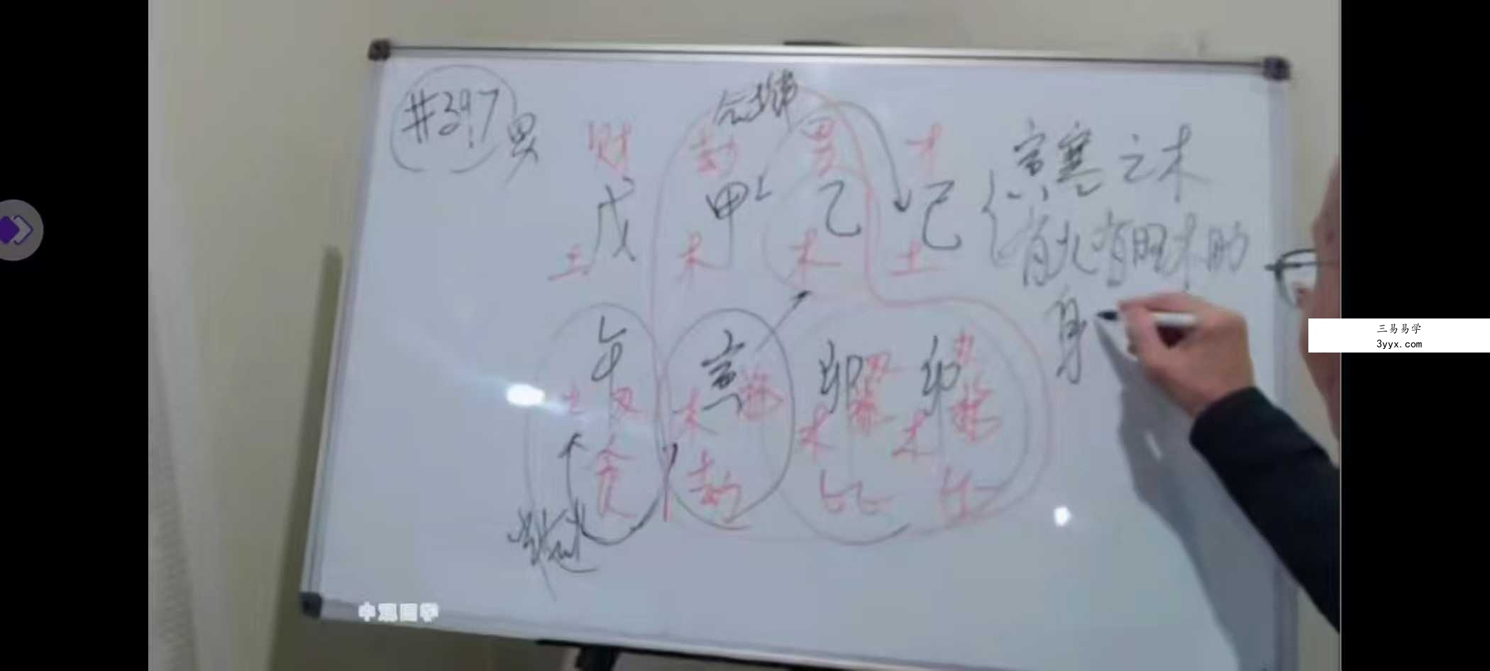 崔国文《滴天髓阐微下篇》15集 资料图片