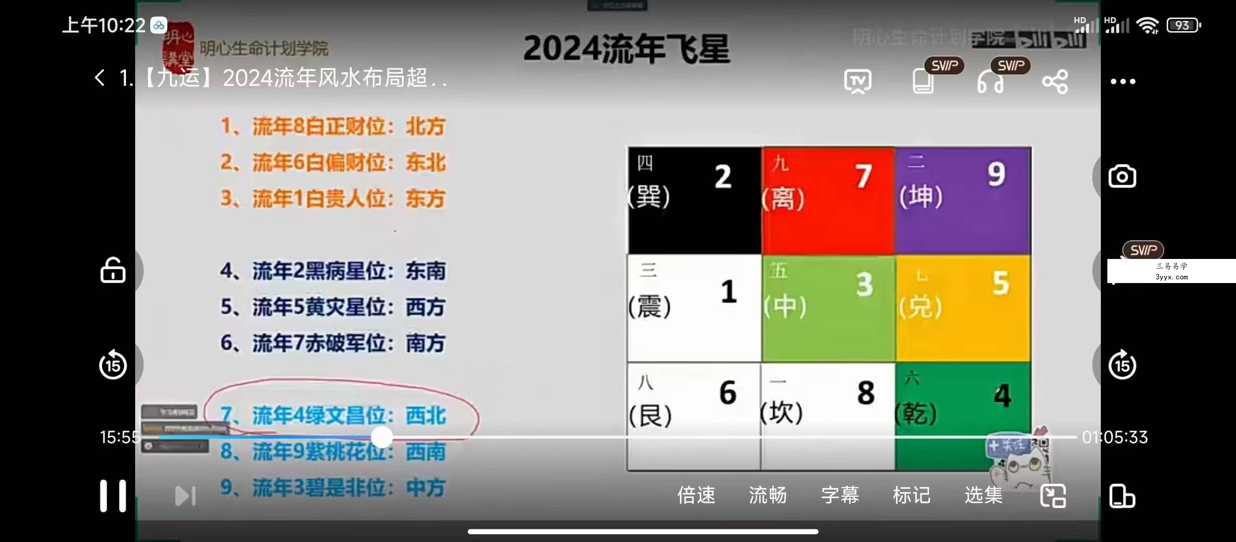 2024流年旺运风水布局超细方案 资料图片
