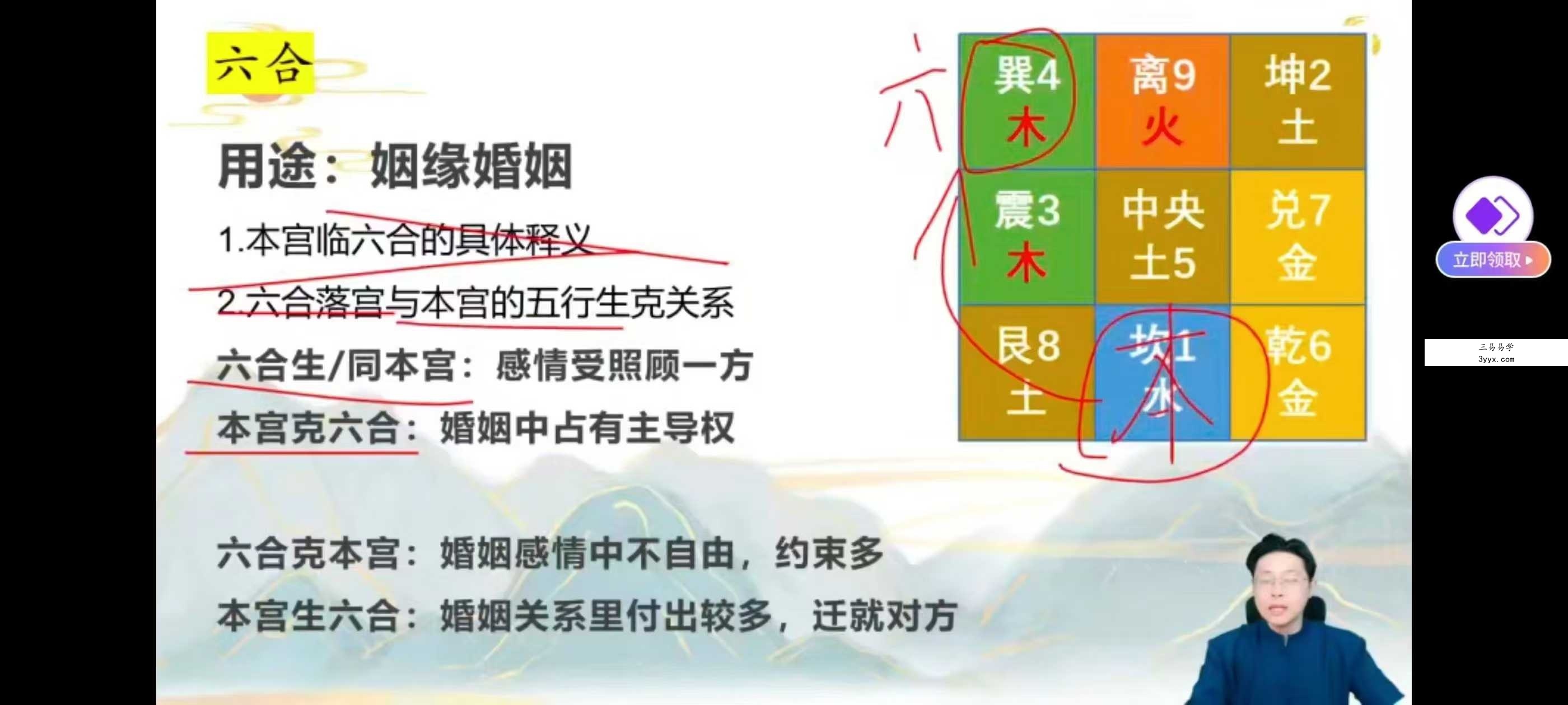 林涵予《奇门时空转运布局专攻班》44集 资料图片