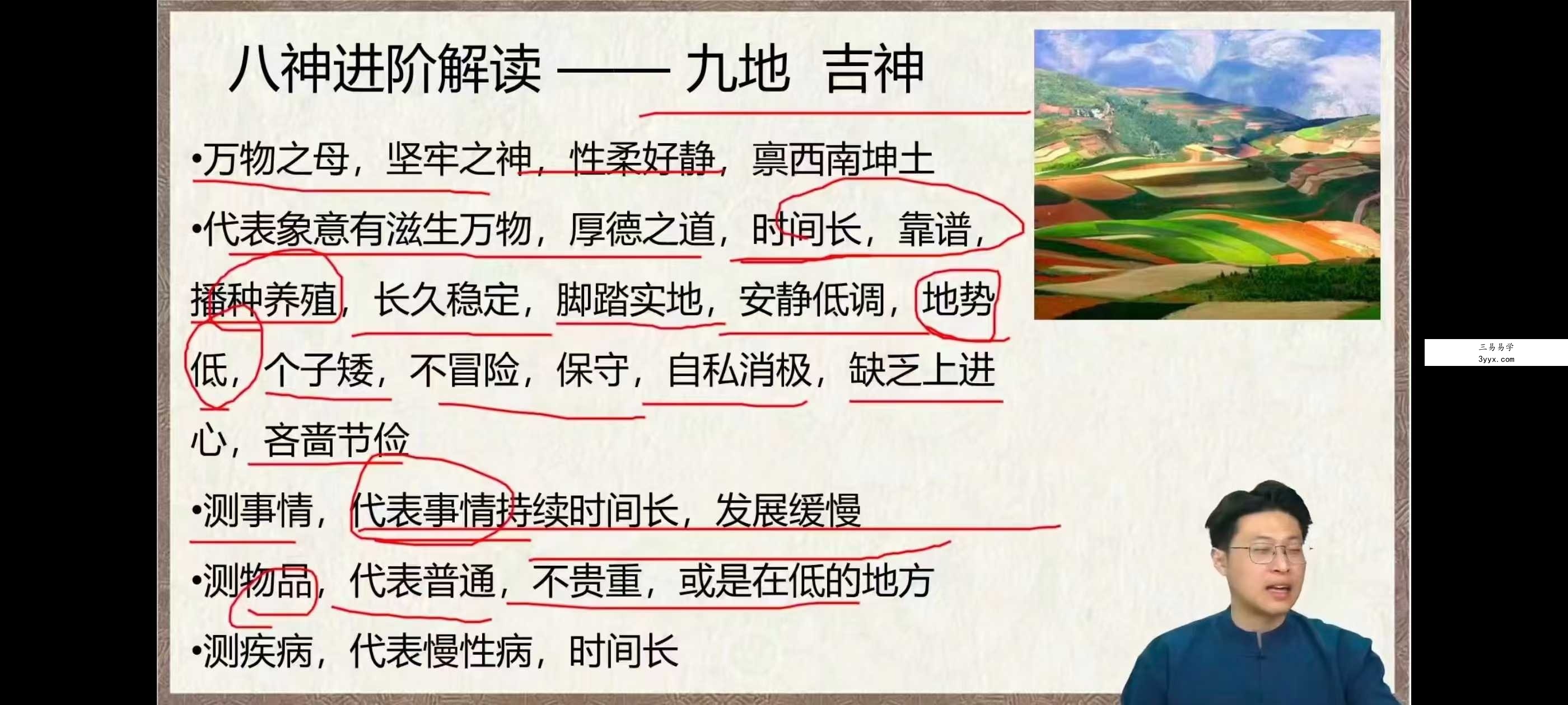 林涵予《奇门遁甲高级运筹课程》35集视频 资料图片