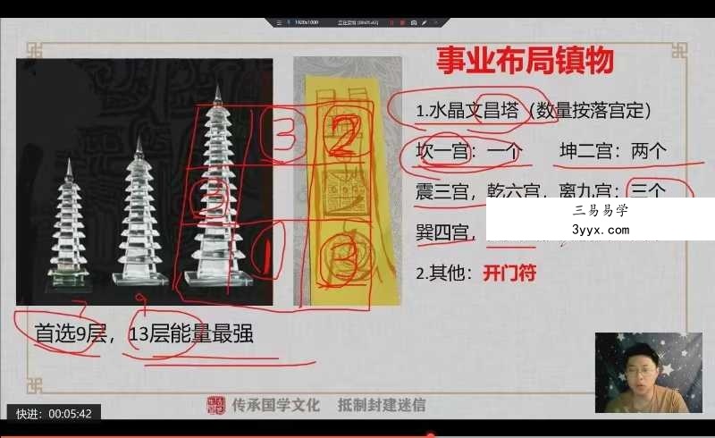 林涵予《奇门遁甲风水实战课》7集 资料图片