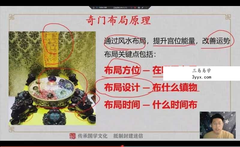 林涵予《奇门遁甲风水实战课》7集 资料图片