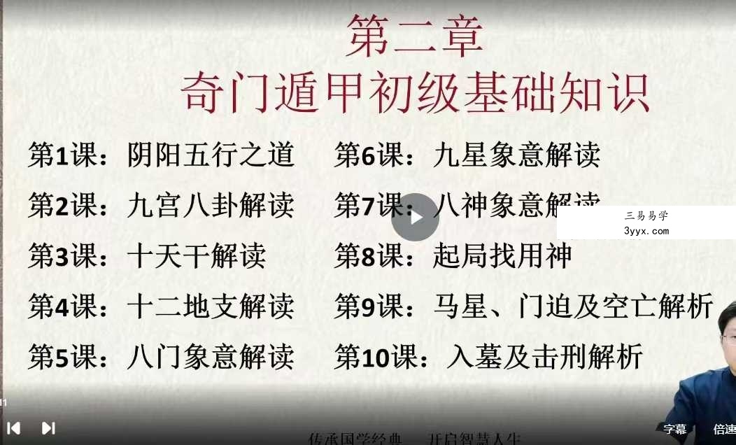 林涵予《奇门财富实战班》14集 资料图片