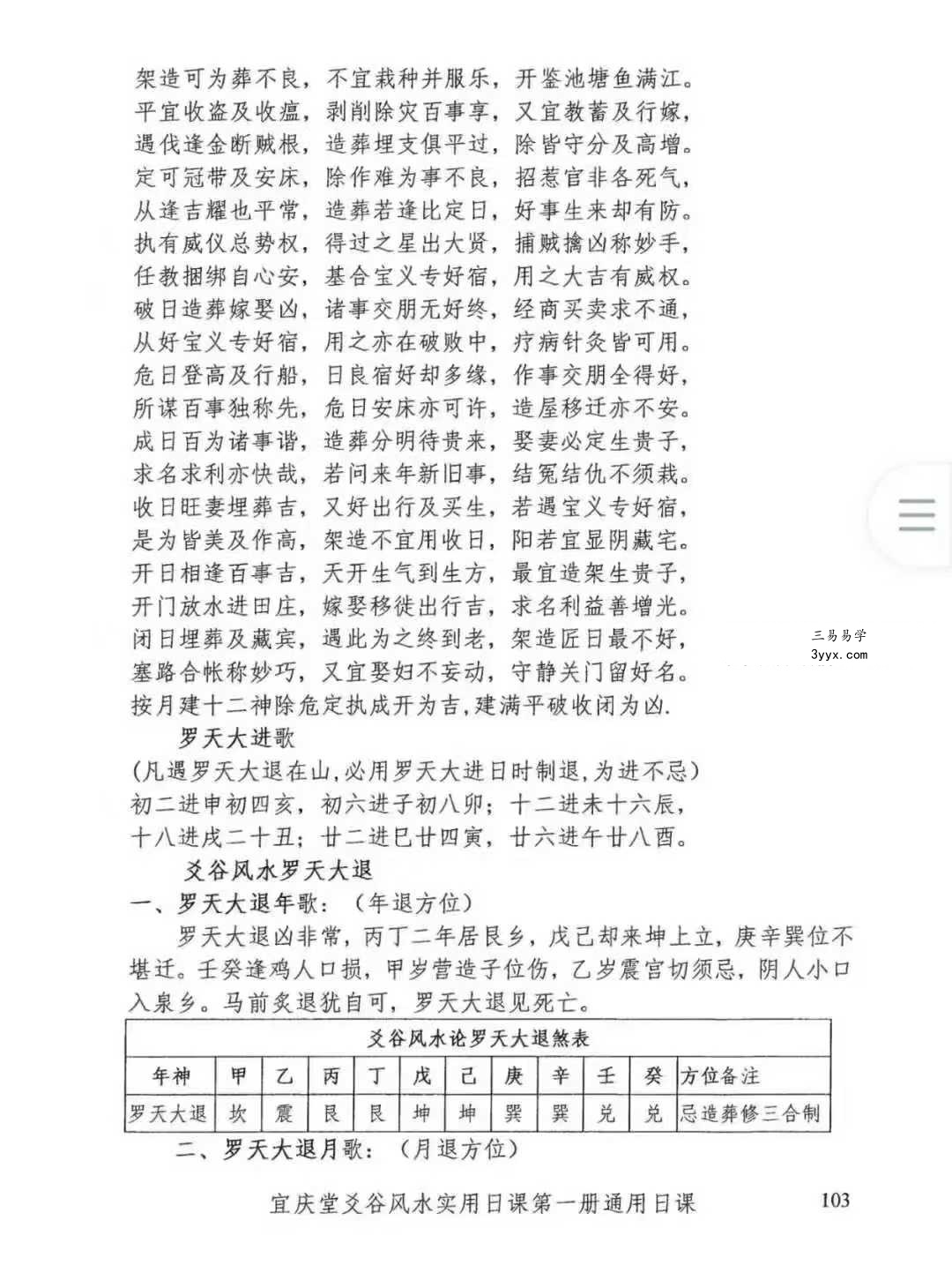 陈红耀-爻谷风水实用日课六册合集 资料图片