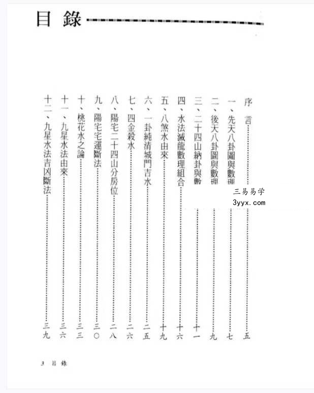天星居士《阳宅公寓.店铺.街路图实际断法》 资料图片
