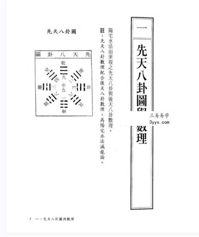 天星居士《阳宅公寓.店铺.街路图实际断法》 资料图片