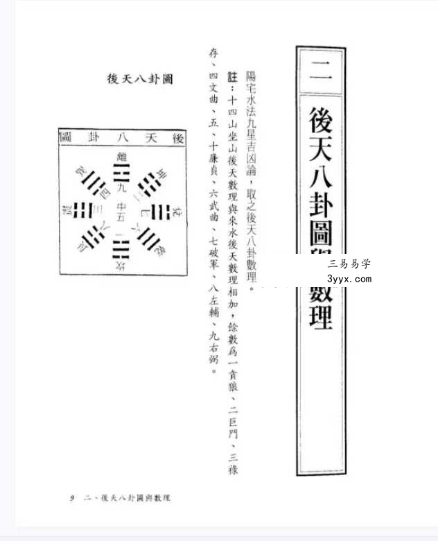 天星居士《阳宅公寓.店铺.街路图实际断法》 资料图片