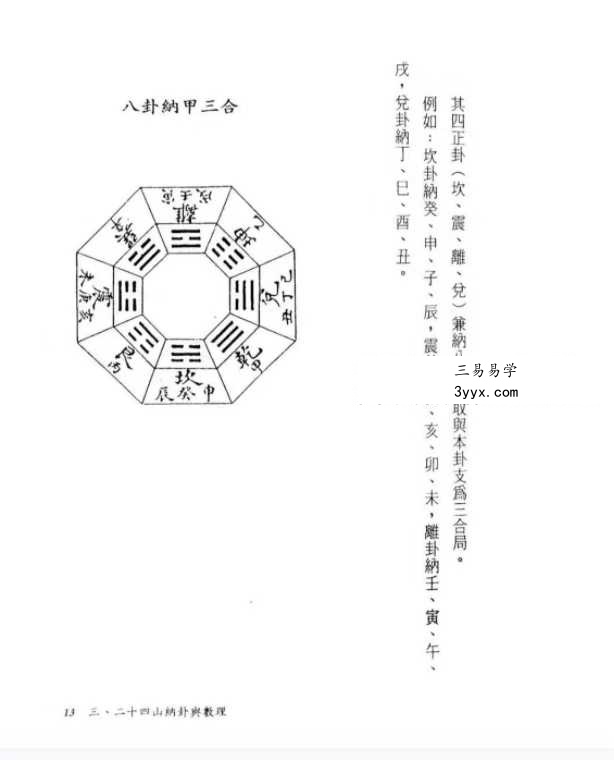 天星居士《阳宅公寓.店铺.街路图实际断法》 资料图片